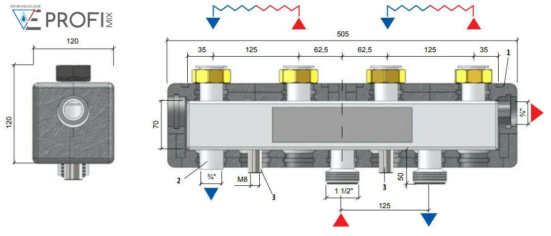 Environ Verteilerbalken DN25 für 2 bis 5 Pumpengruppen mit 125mm Achsabstand
