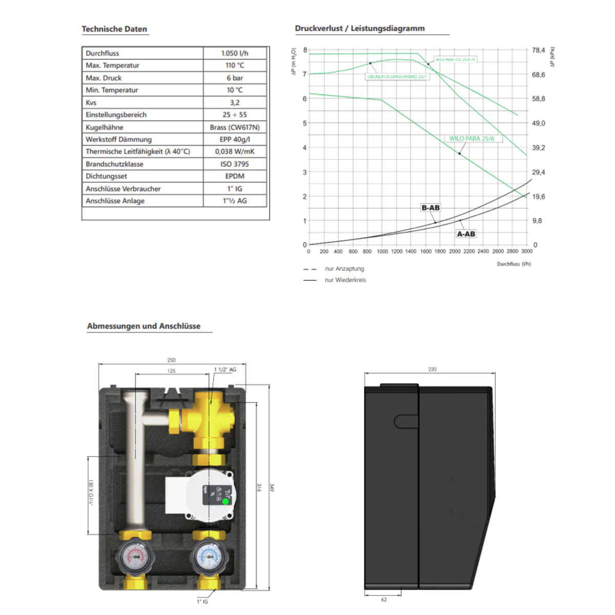 Environ Thermoreflux X60 Rücklaufanhebung mit Festwertthermostat 60°C und Hocheffizienzpumpe