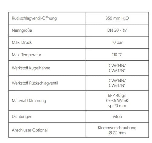 Datenblatt zur TSOL Zweistrang Solarstation