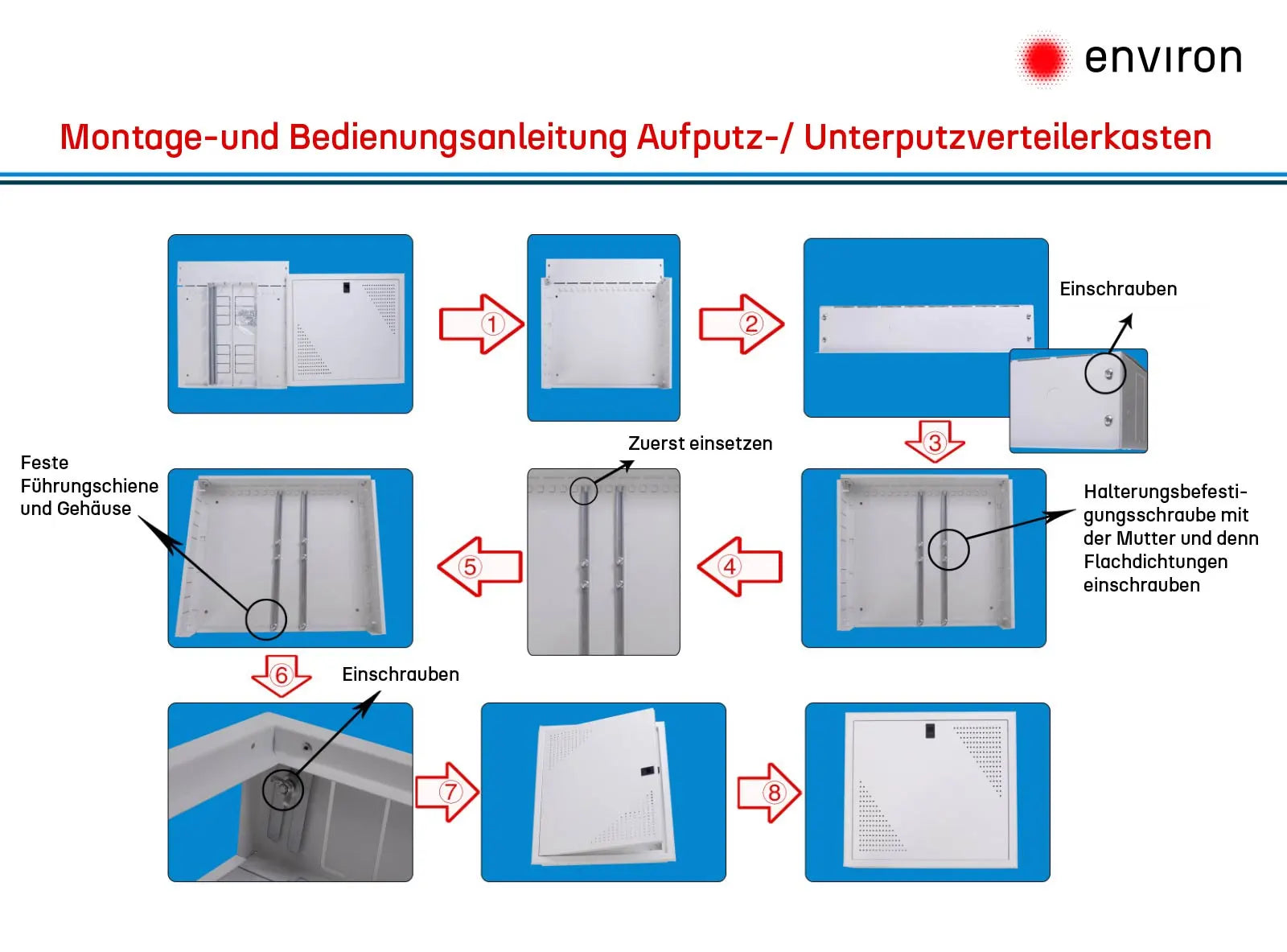 Unterputz-Verteilerkasten für Fußbodenheizung – Optimale Wahl für Heizkreisverteiler und Festwertregelsets