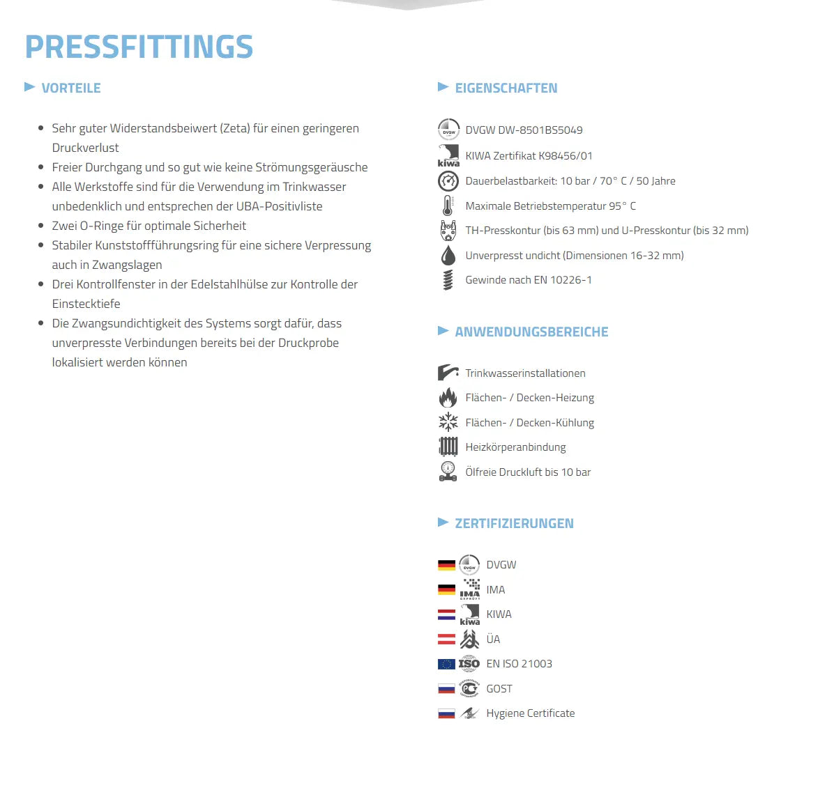 Pipetec Pressfitting TH/U Übergangswinkel IG für Mehrschichtverbundrohr – 16 / 20 / 26 mm